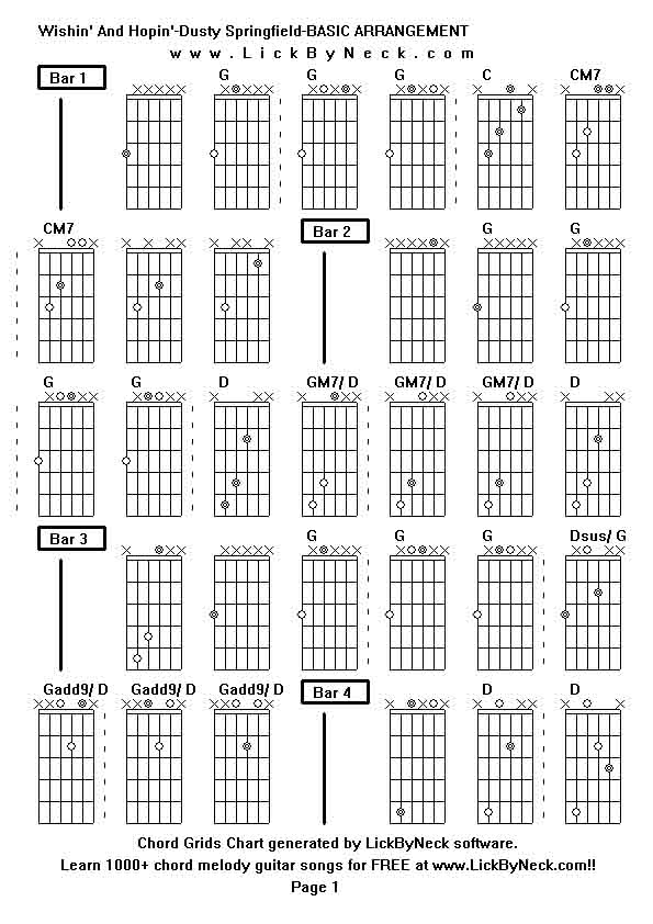 Chord Grids Chart of chord melody fingerstyle guitar song-Wishin' And Hopin'-Dusty Springfield-BASIC ARRANGEMENT,generated by LickByNeck software.